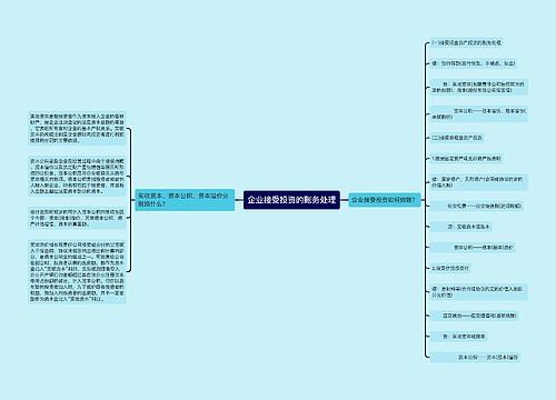 企业接受投资的账务处理