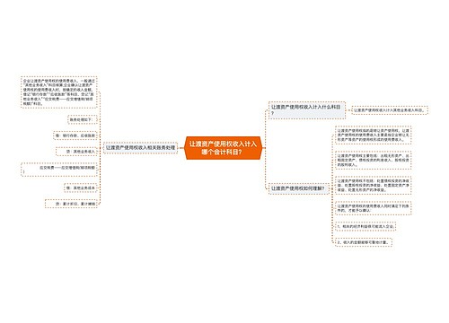 让渡资产使用权收入计入哪个会计科目？