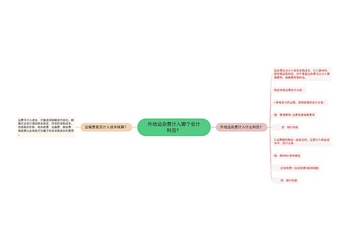 外地运杂费计入哪个会计科目？