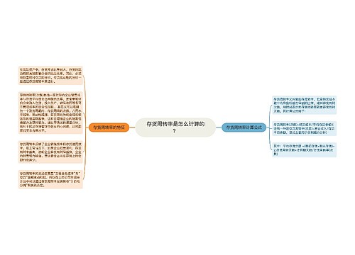 存货周转率是怎么计算的？