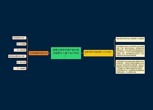 销售过程中代客户垫付的运输费计入哪个会计科目？