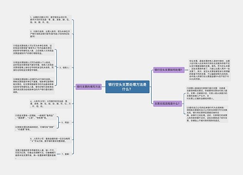 银行空头支票处理方法是什么？