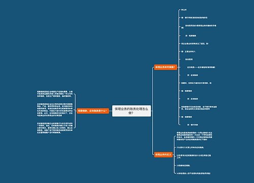 保理业务的账务处理怎么做？