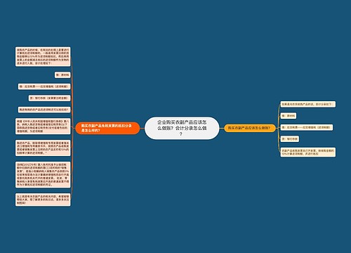 企业购买农副产品应该怎么做账？会计分录怎么做？