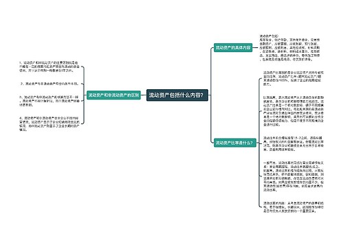 流动资产包括什么内容？