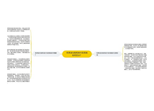 权责发生制和收付实现制如何区分？