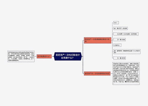 固定资产一次性扣除会计处理是什么？