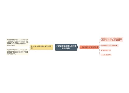 小企业营业外收入如何做账务处理？