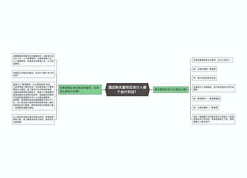 酒店购买窗帘应该计入哪个会计科目？