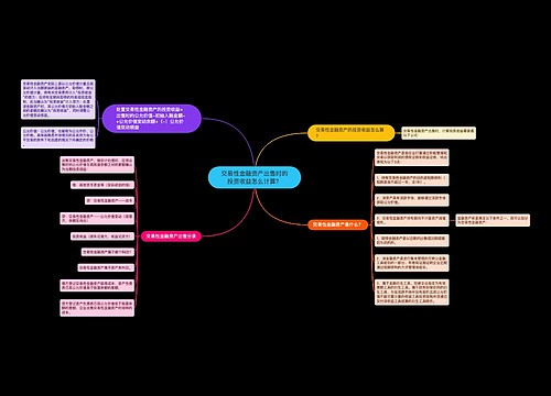 交易性金融资产出售时的投资收益怎么计算？