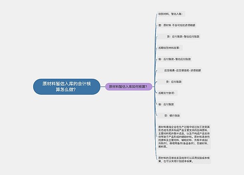 原材料暂估入库的会计核算怎么做？