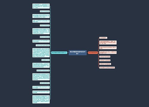 现金流量表的结构是怎样的？