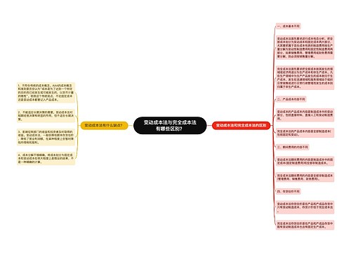 变动成本法与完全成本法有哪些区别？