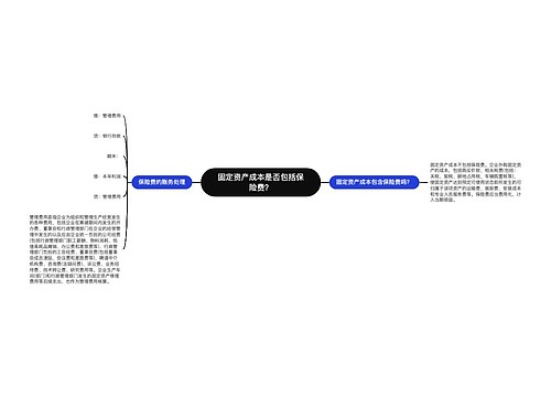 固定资产成本是否包括保险费？