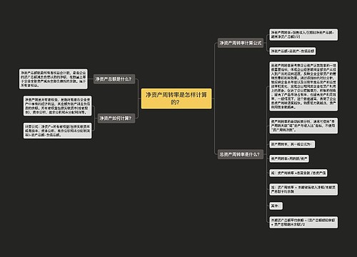 净资产周转率是怎样计算的？