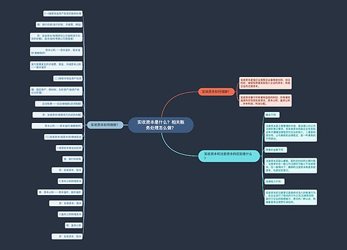 实收资本是什么？相关账务处理怎么做？