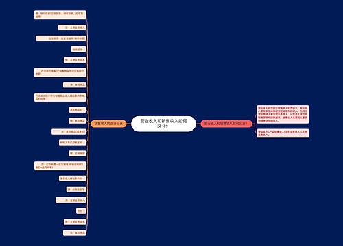 营业收入和销售收入如何区分？