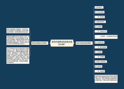 委托代销商品的账务处理怎么做？