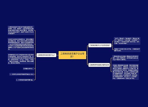 工程物资是否属于企业存货？