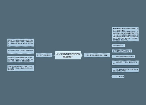 小企业累计摊销的会计核算怎么做？