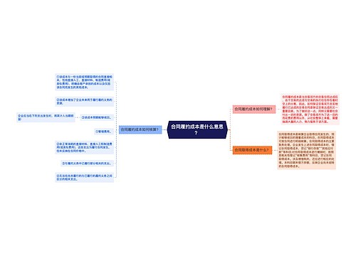 合同履约成本是什么意思？