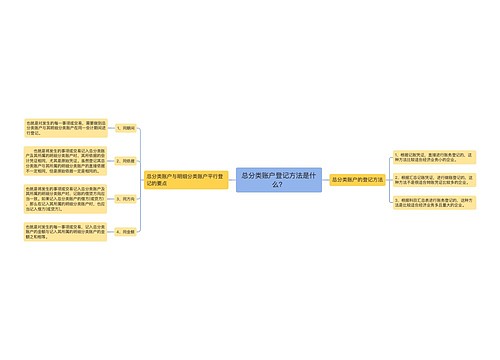 总分类账户登记方法是什么？