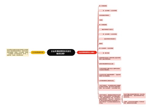 企业所得税费用如何进行账务处理？