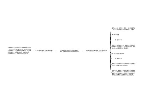 备用金业务如何记账？