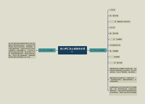 进口押汇怎么做账务处理？