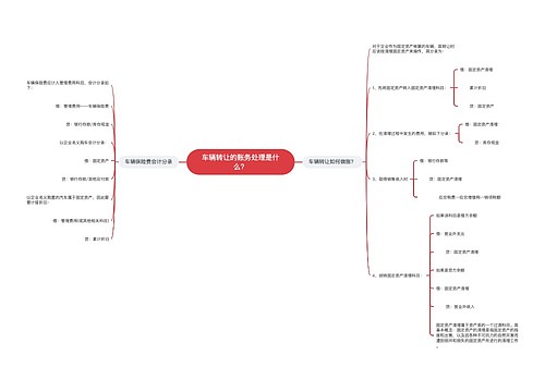 车辆转让的账务处理是什么？