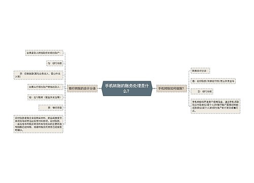 手机转账的账务处理是什么？