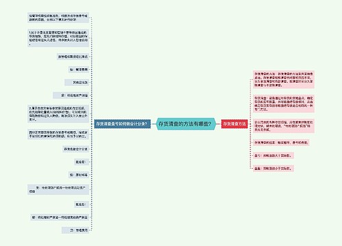 存货清查的方法有哪些？