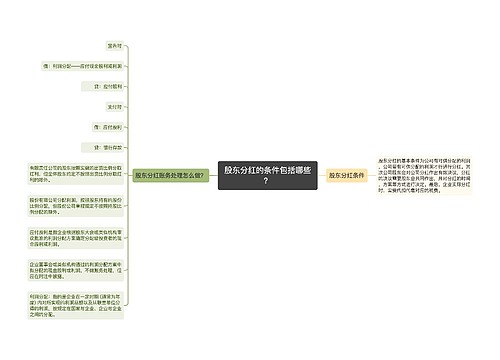 股东分红的条件包括哪些？