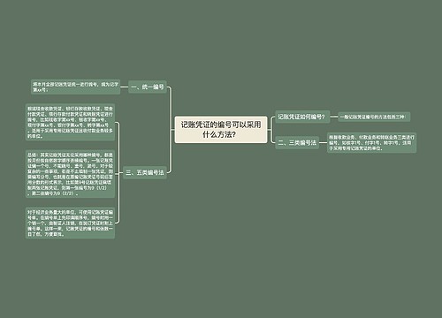 记账凭证的编号可以采用什么方法？