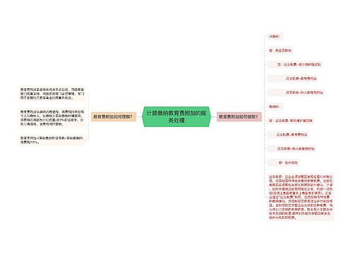 计提缴纳教育费附加的账务处理