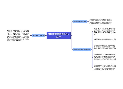 管理费用和制造费用怎么区分？