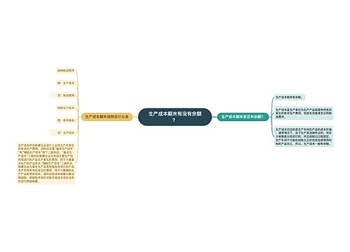 生产成本期末有没有余额？