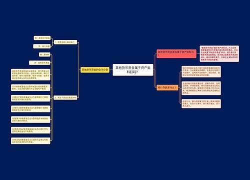 其他货币资金属于资产类科目吗？