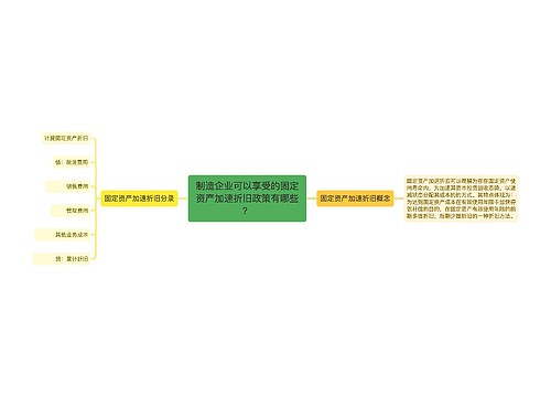 制造企业可以享受的固定资产加速折旧政策有哪些？