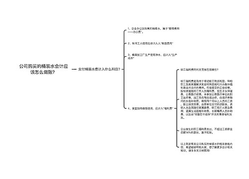 公司购买的桶装水会计应该怎么做账？