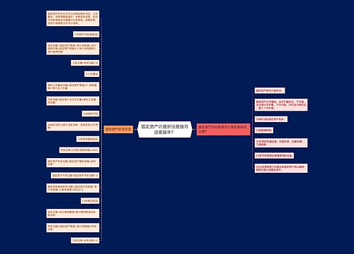 固定资产计提折旧是按月还是按年？