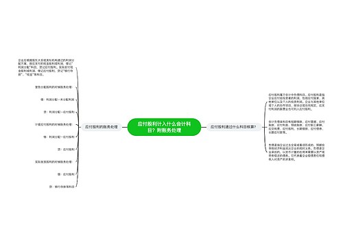 应付股利计入什么会计科目？附账务处理