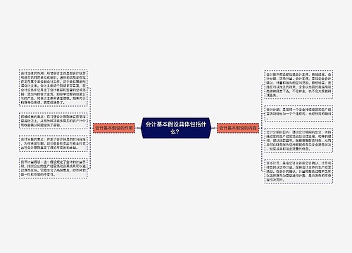 会计基本假设具体包括什么？