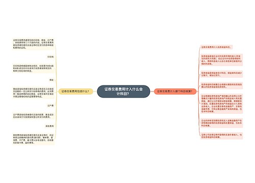 证券交易费用计入什么会计科目？