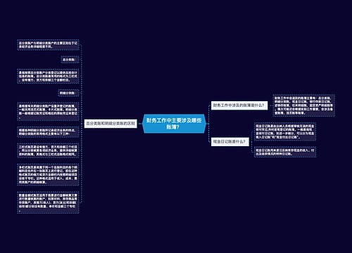 财务工作中主要涉及哪些账簿？