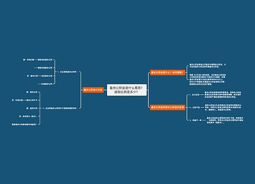 盈余公积金是什么意思？提取比例是多少？