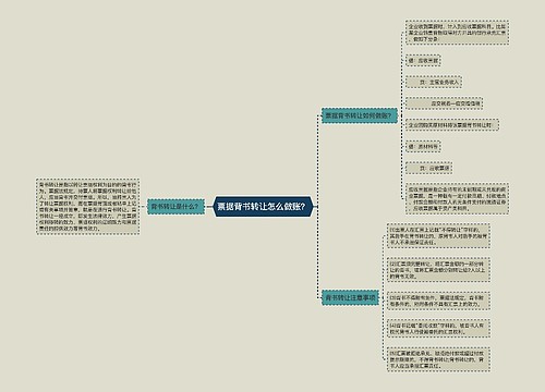 票据背书转让怎么做账？