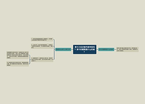 清卡之后还能作废申报吗？清卡的期限是什么时候？