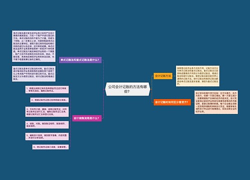 公司会计记账的方法有哪些？