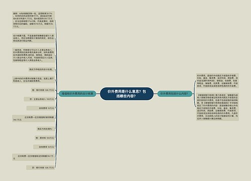 价外费用是什么意思？包括哪些内容？